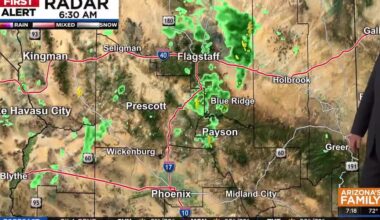 Highs in the 90s return to Phoenix area this week