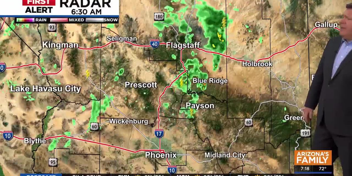 Highs in the 90s return to Phoenix area this week