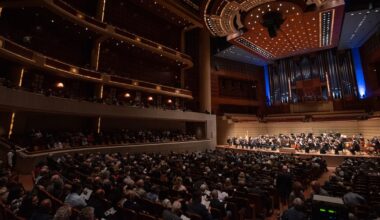 Dallas Symphony changes drinks policy for classical concerts