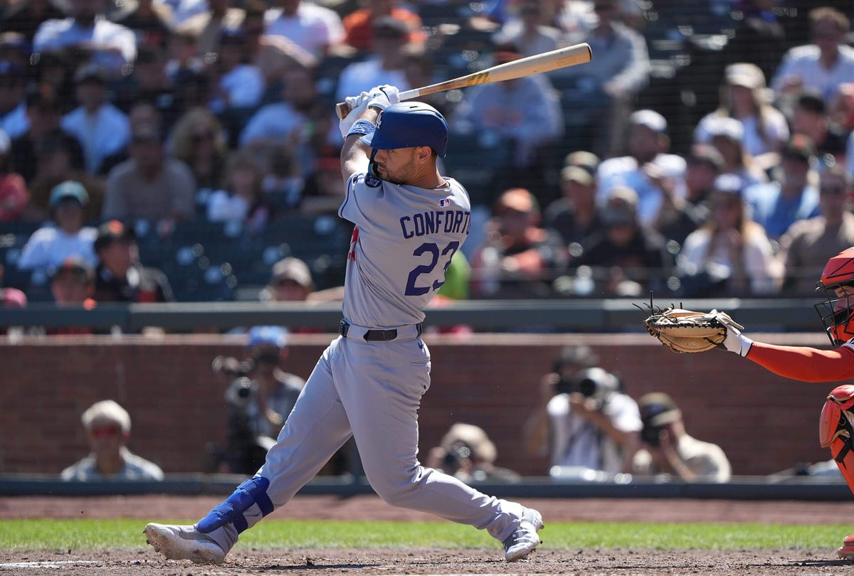 Dodger Details: The offense’s arrival, Shohei Ohtani’s October pitching and more