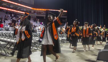 How many Fort Worth students earn a college degree? New report details the data