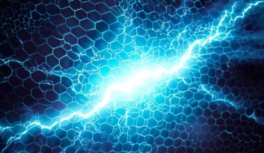 Graphene 2D Material Superconductivity Concept
