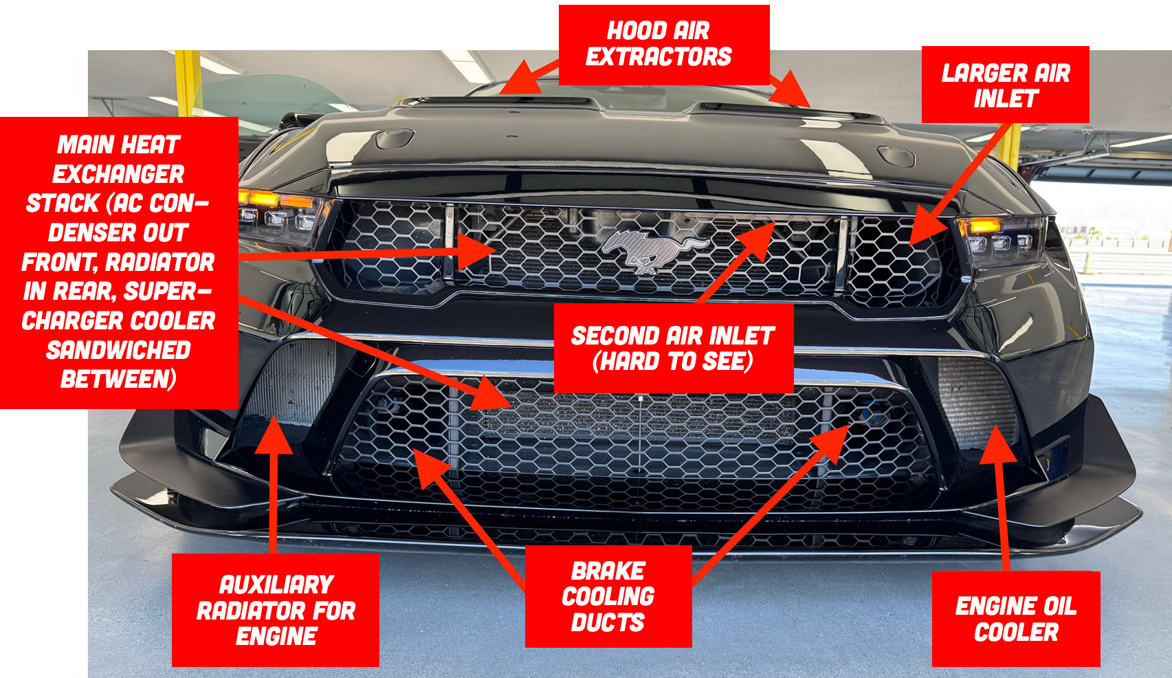 Grille Gtd2