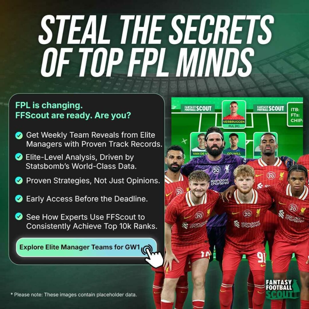 FPL pre-season: Malen + Watkins again, Xhaka debut, secretive Man City 2