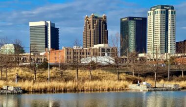 Downtown Birmingham 2025: Employment increases and residential development grows
