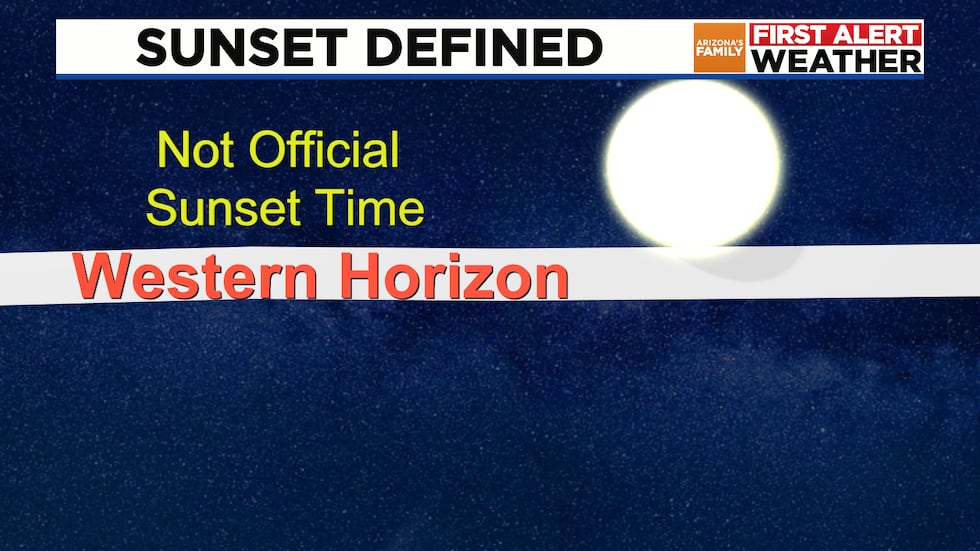 Sunset Time Explained