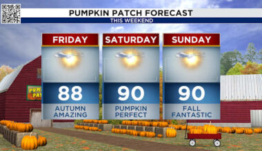 Cool, crisp weather starts Houston off, carries us into the first fall weekend