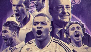 20 Real Madrid Questions: Answering Important Topics