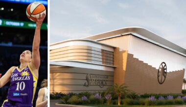 L.A. Sparks Plan $150M HQ Facility in Record Investment – Commercial Observer