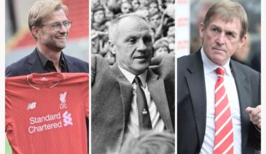 Liverpool have finished in the top 8 for 63 consecutive seasons - Liverpool FC