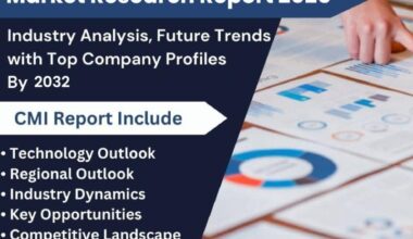Cloud Computing In Education Market  Analysis