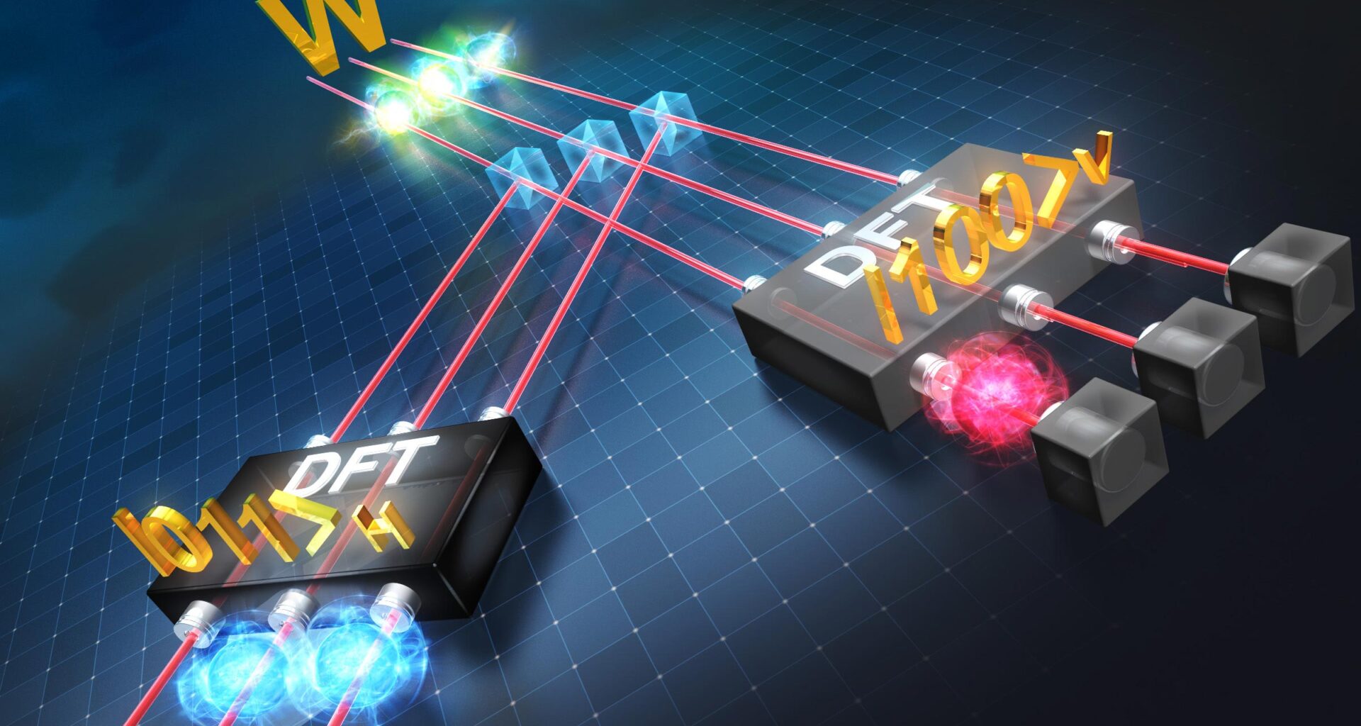 Scientists Capture W State, Unlocking Quantum Teleportation