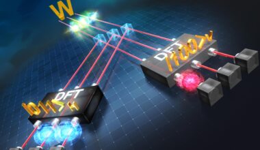 Scientists Capture W State, Unlocking Quantum Teleportation