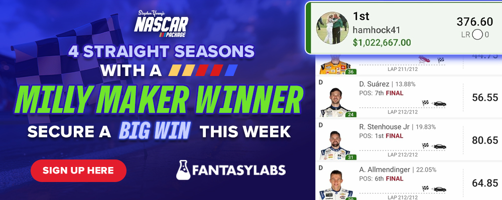 This image has an empty alt attribute; its file name is NASCAR-ads-Dayton-1000x400-FantasyLabs.jpg