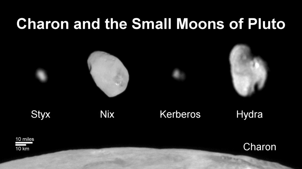 The small moons of Pluto shown over the surface of Charon for comparison