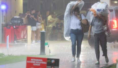 When will the rain subside in Dallas-Fort Worth?