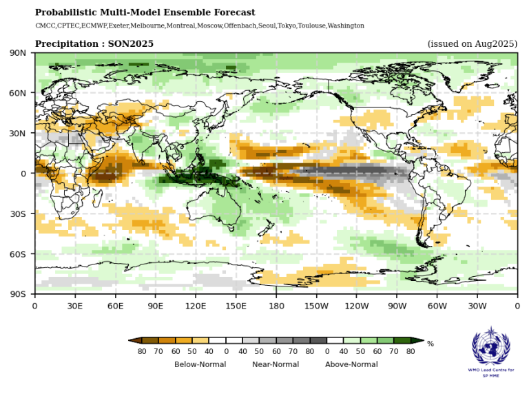 Global map showing the probabilistic multi-model forecast for precipitation in SON 2025, with regions marked as below-normal, near-normal, and above-normal precipitation.