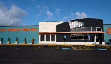 OneRyan Global Grabs a Minority Slice of Fort Worth-Based Mr Gatti's Pizza » Dallas Innovates