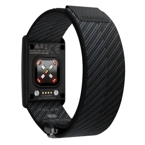 Polar Loop