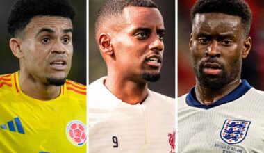 Liverpool scouts "keeping an eye" on Brazilian attacker - Latest LFC News - Liverpool FC