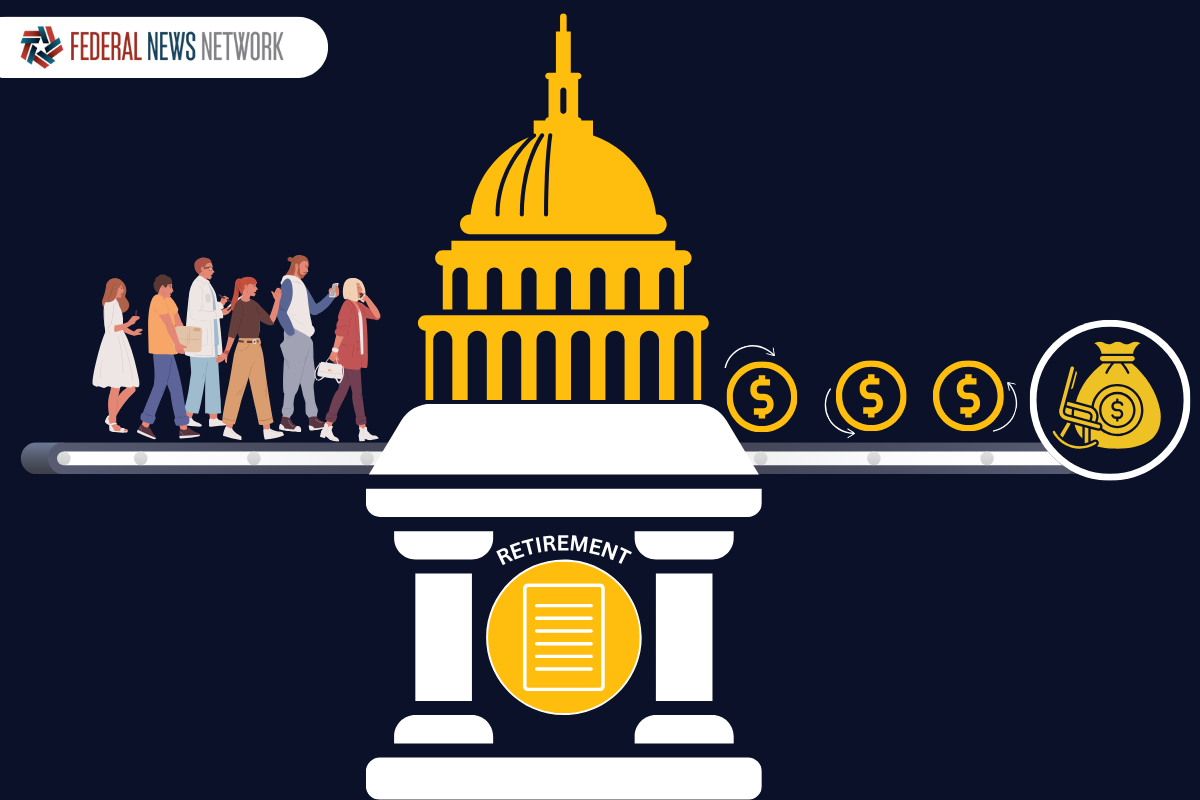 Federal retirement claim processing times increase