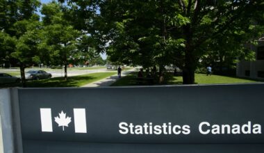 Inflation ticks up to 1.9% in August