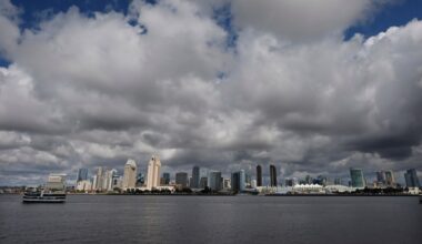 la economía laboral de San Diego en 7 gráficos – San Diego Union-Tribune