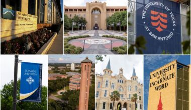 Fall enrollment numbers are in. How did your college do?