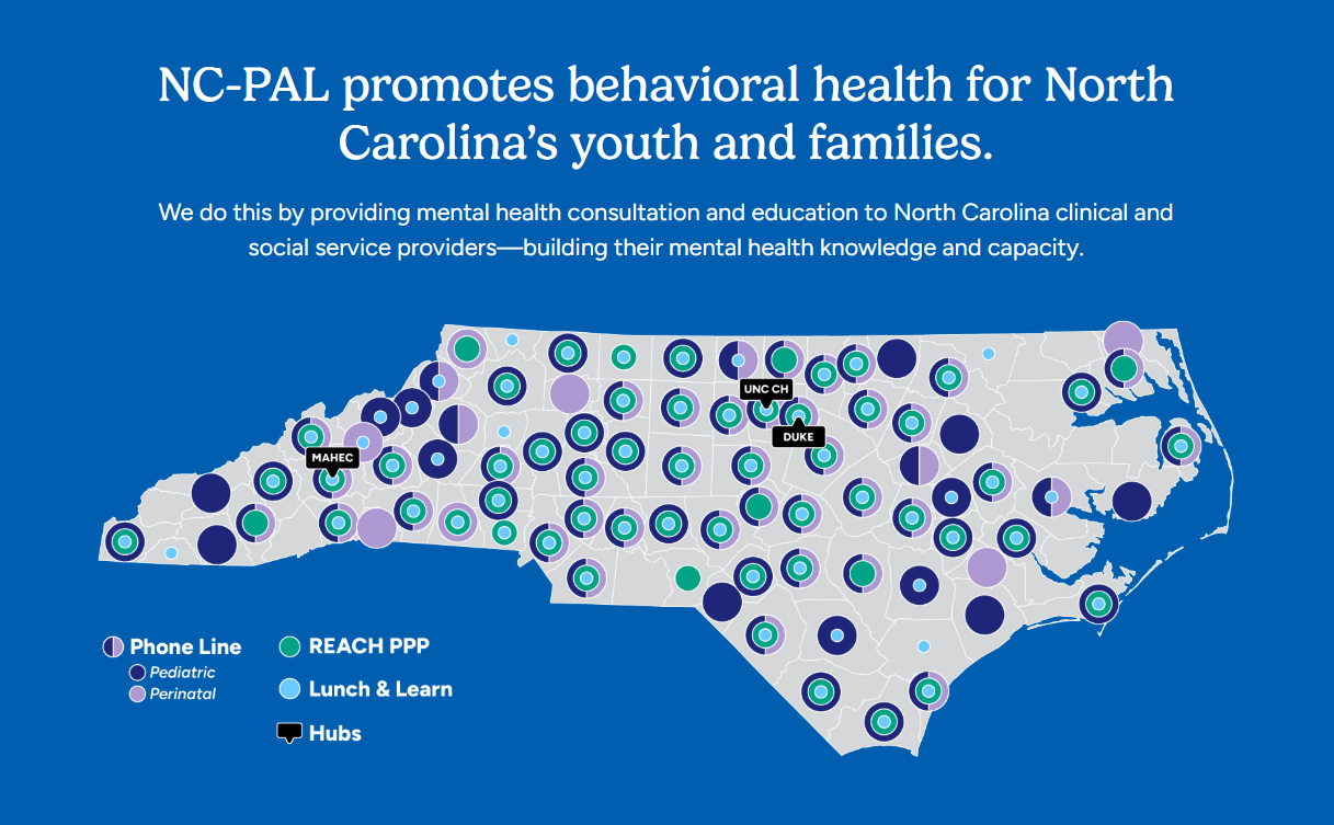 Helpline aids NC pediatricians in mental health care