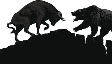 Stock markets bounce back in early trade after falling sharply last week