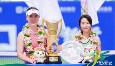 Sun rises again to win first WTA 125 title in Jingshan