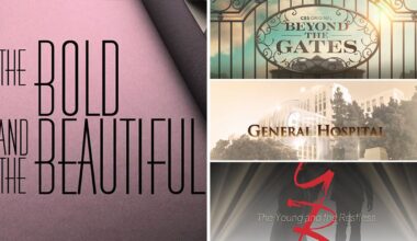 Beyond the Gates, The Bold and the Beautiful, General Hospital, The Young and the Restless, Ratings