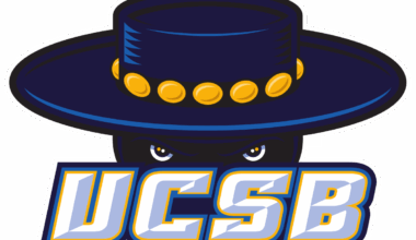 Weekend local college results | News Channel 3-12