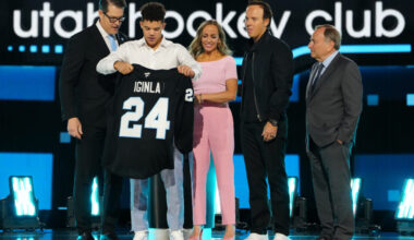 Prospect Notes: Iginla, Kindel, Konyushkov