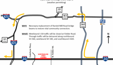 WB I-30 closing this weekend