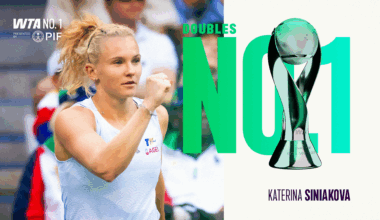 Siniakova returns to doubles No. 1; Seidel cracks Top 100