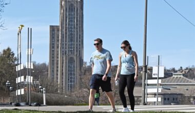 Do you really need to walk 10,000 steps a day?