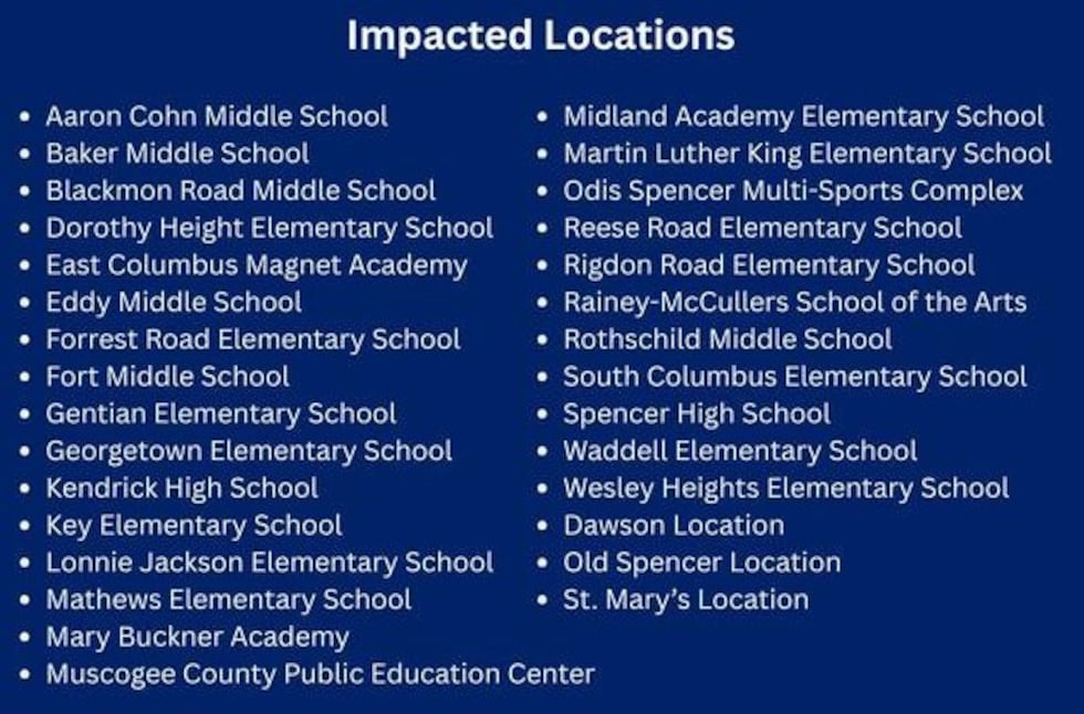 Muscogee Co. School District facing partial internet outage