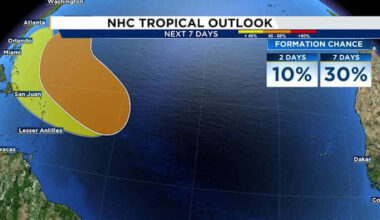 Pop-up storms likely across the area and keeping an eye on the Tropics