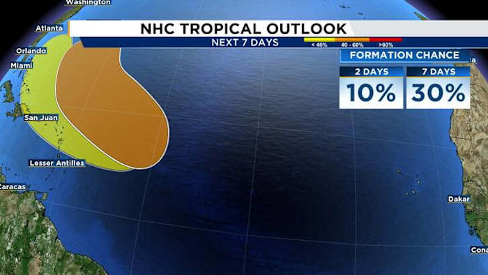 Pop-up storms likely across the area and keeping an eye on the Tropics
