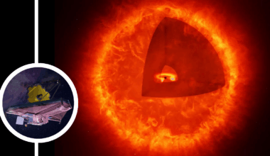 (Main) An illustration of a &quot;black hole star&quot; (Inset) the JWST