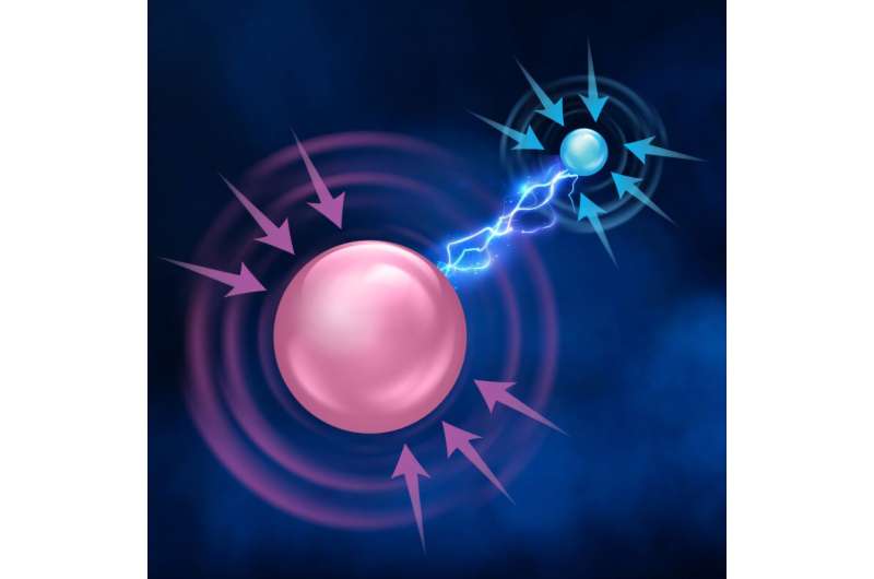A sharper image of subatomic stress