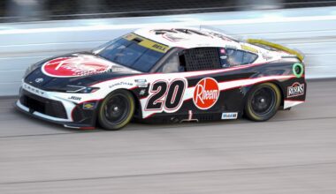 NASCAR Cup Series Christopher Bell