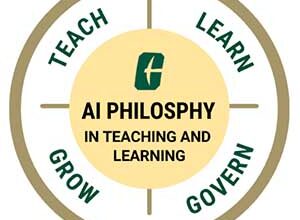 Securing Charlotte’s AI Leadership: Artificial Intelligence in Teaching and Learning Task Force shares a philosophy and recommendations for AI integration