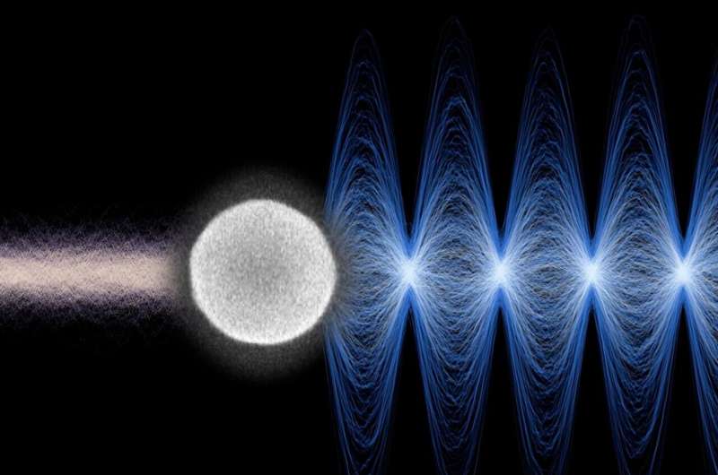 An approach to expand the quantum wavepacket of a levitated particle