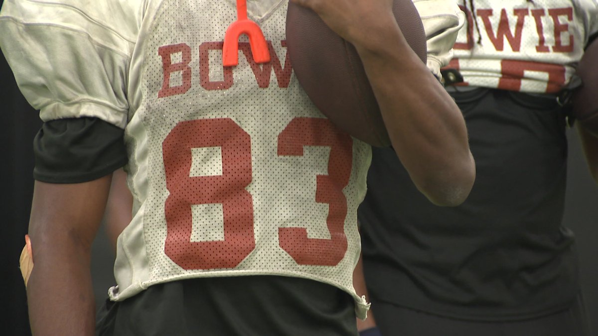Week 4 Texas high school football rankings – NBC 5 Dallas-Fort Worth
