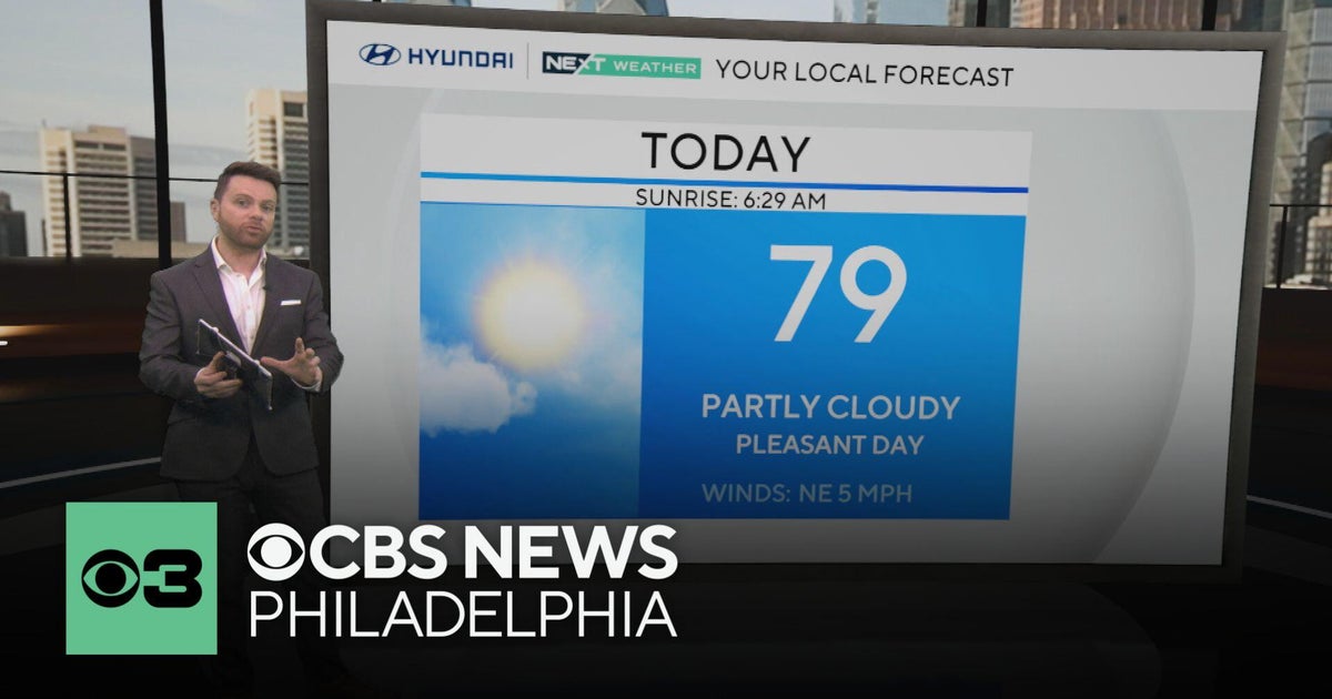 Partly cloudy, seasonable weather in Philadelphia region for back-to-school