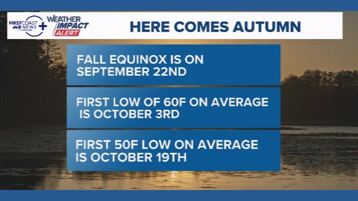Here comes Autumn | When we can expect cooler temperatures to arrive to the First Coast
