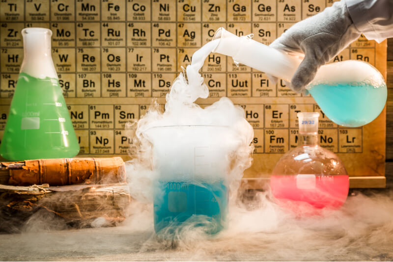 High Purity Lignin Market | Global Market Analysis Report