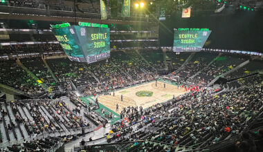 Stadium Journey's 2025 WNBA Arena Ranking